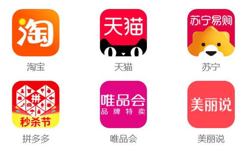 電子商務(wù)禮品代理服務(wù)的核心優(yōu)勢