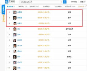 華為明確醫療器械業務邊界 專注智能可穿戴設備，不涉足純醫療設備領域